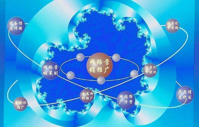 平湖新媒体运营企业需要掌握的网络推广技巧有哪些